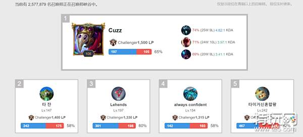 行更稳定 行更稳定